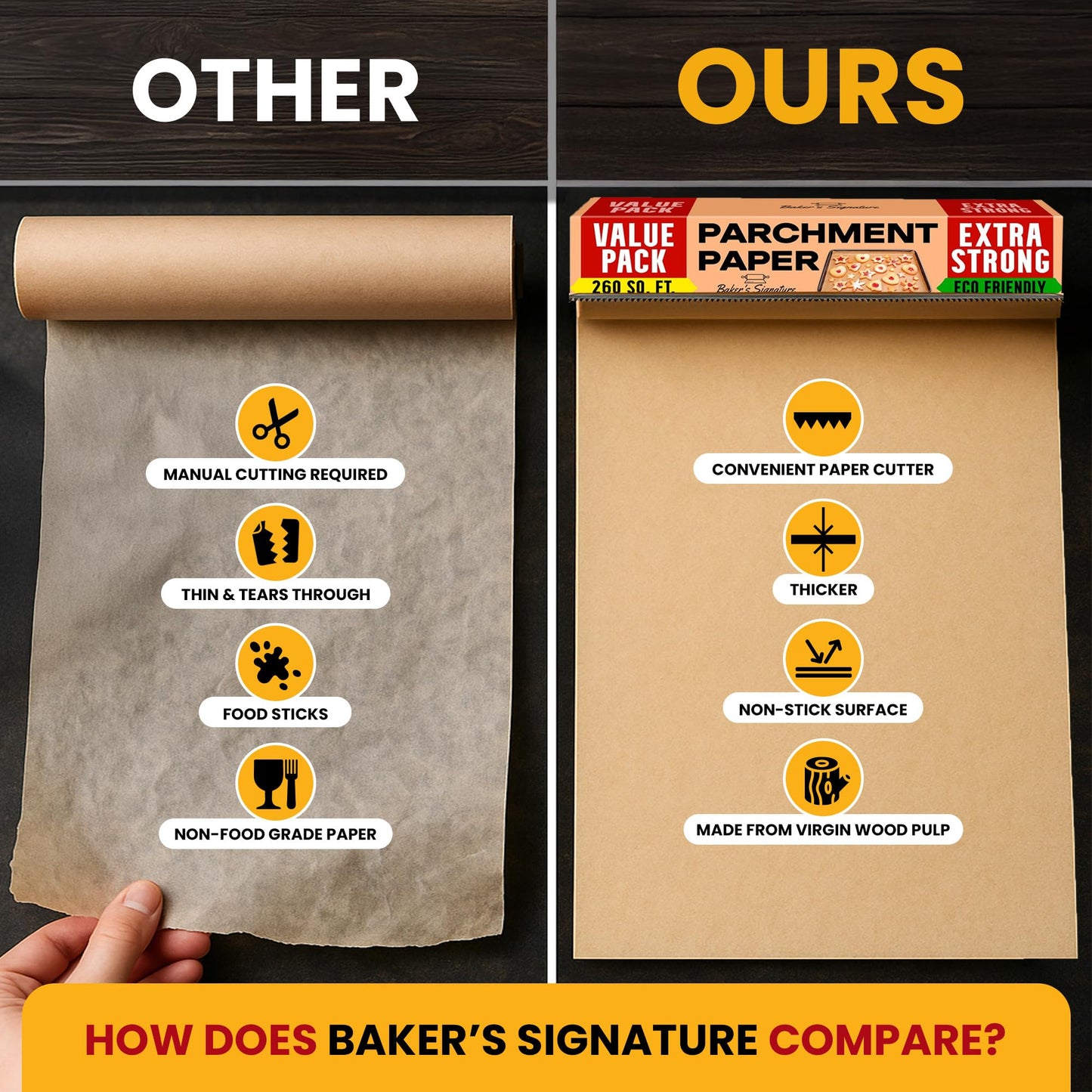 Unbleached Parchment Paper for Baking – 2-Pack 520 Sq.Ft Total - 15 in x 210 ft Baking Paper Roll with Cutter, Non-Stick Brown Parchment for Baking, Cooking, Grilling, Steaming by Baker’s Signature