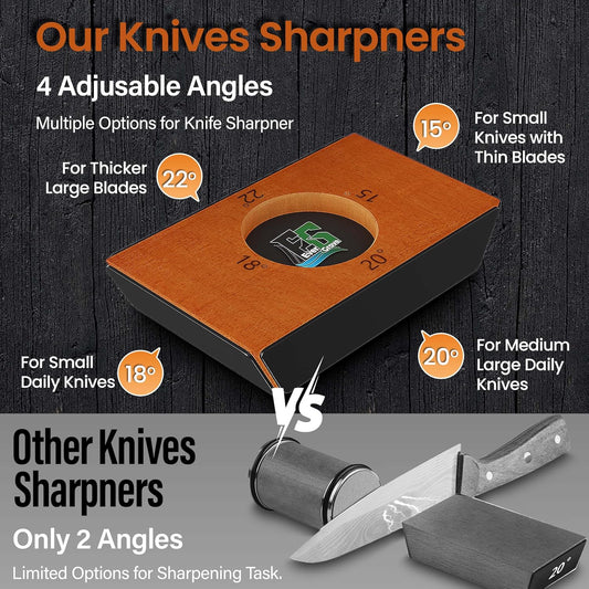 Knife Sharpener Tool, Rolling Knife Sharpener Kit, Knife Sharpening with Diamonds and Ceramic for Steel of Any Hardness, Kitchen knife Sharpener with 15°, 18°, 20° & 22° Magnetic Angles