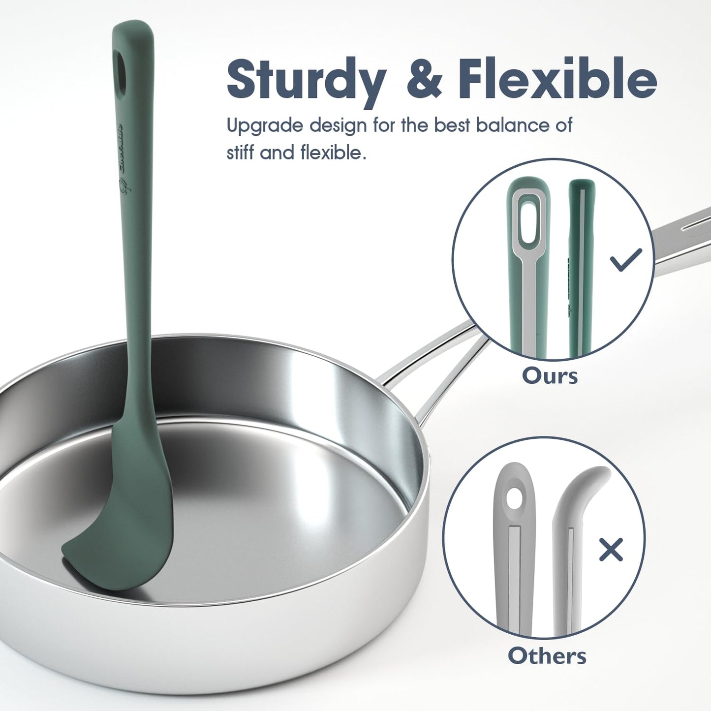 5 Pieces Silicone Spatula Set, Food Grade Rubber Spatula, Upgrade Strong Handle with Ergonomic Grip, Heat Resistant Up to 600°F for Nonstick Cookware, Cooking