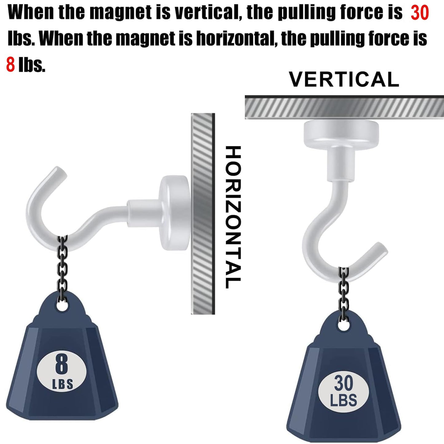 DIYMAG Magnetic Hooks, 30lbs+ Magnet Hook 2025 Cruise Cabin Ship Essentials Heavy Duty Strong Magnets Refrigerator Fridge Hanging for Classroom Beach Vacation Kitchen Grills Home 20 Pack (Silver)