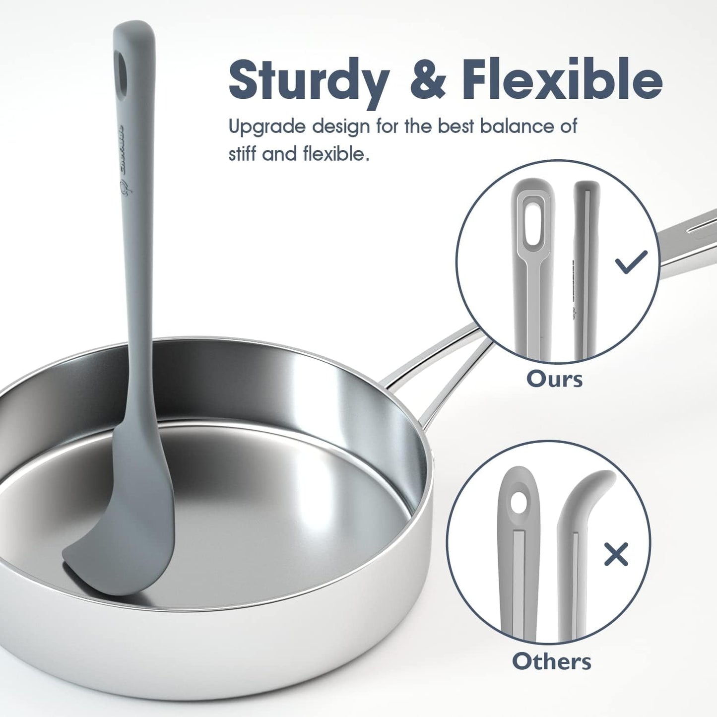 5 Pieces Silicone Spatula Set, Food Grade Rubber Spatula, Upgrade Strong Handle with Ergonomic Grip, Heat Resistant Up to 600°F for Nonstick Cookware, Cooking