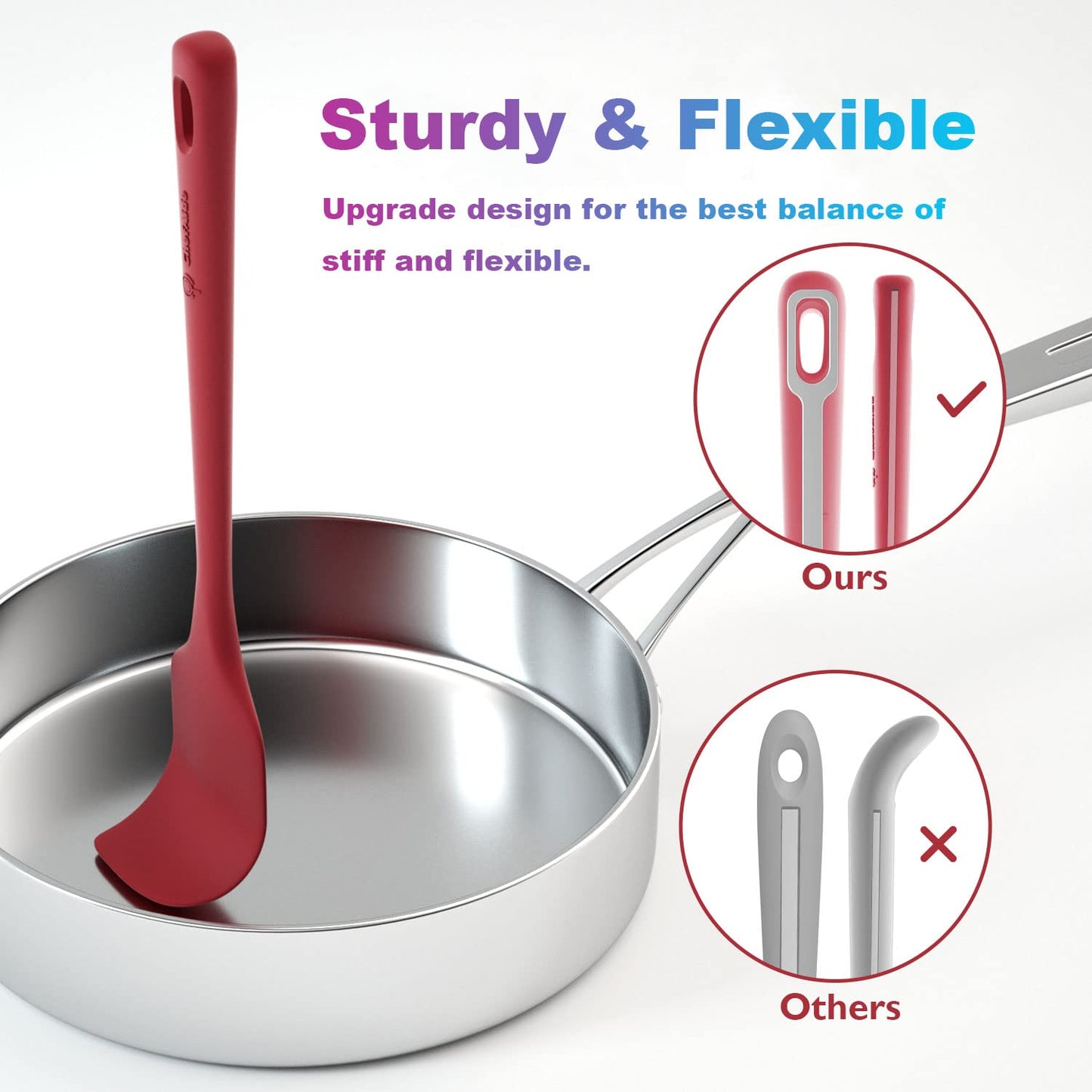 5 Pieces Silicone Spatula Set, Food Grade Rubber Spatula, Upgrade Strong Handle with Ergonomic Grip, Heat Resistant Up to 600°F for Nonstick Cookware, Cooking