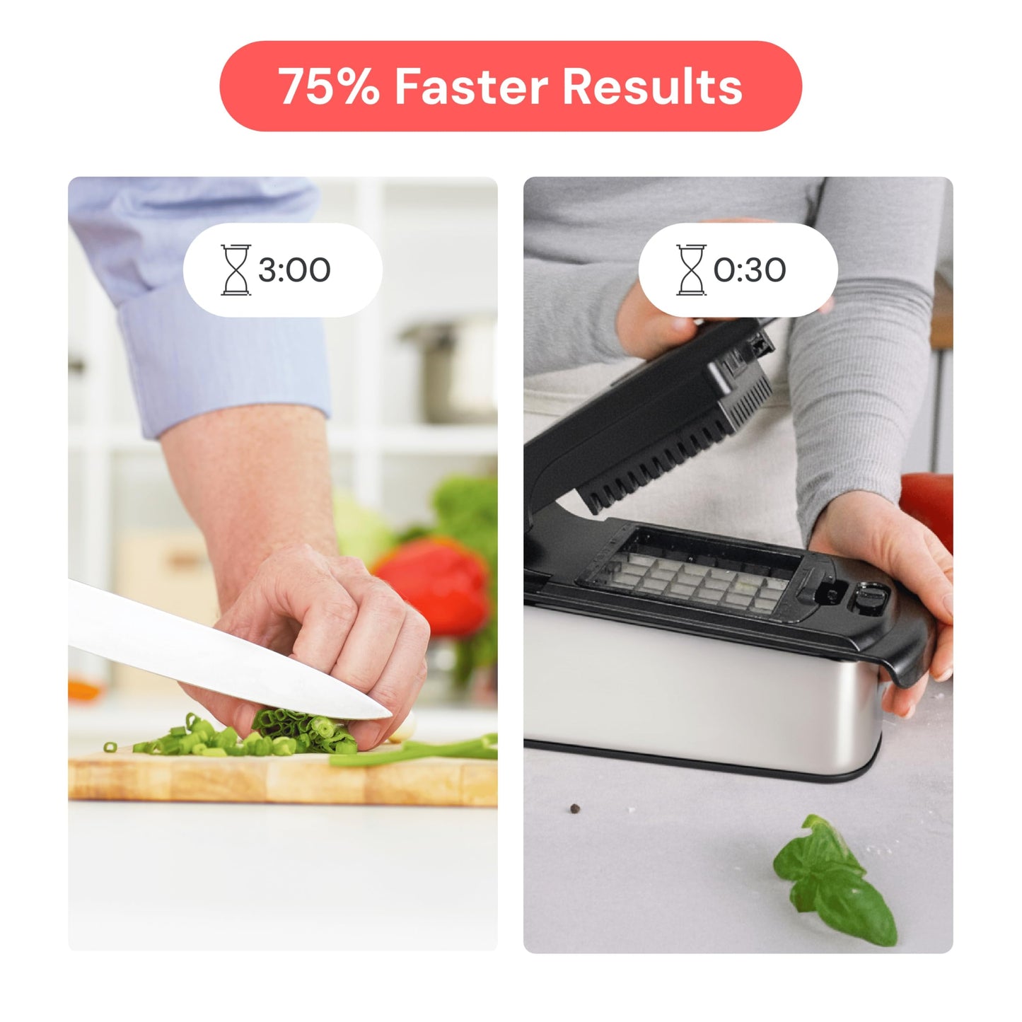 Fullstar The Original Pro Chopper - Vegetable Chopper and Spiralizer, Food Chopper with Container, Fruit Slicer, Kitchen Gadgets & Gifts, Home Essentials (8 in 1, White)