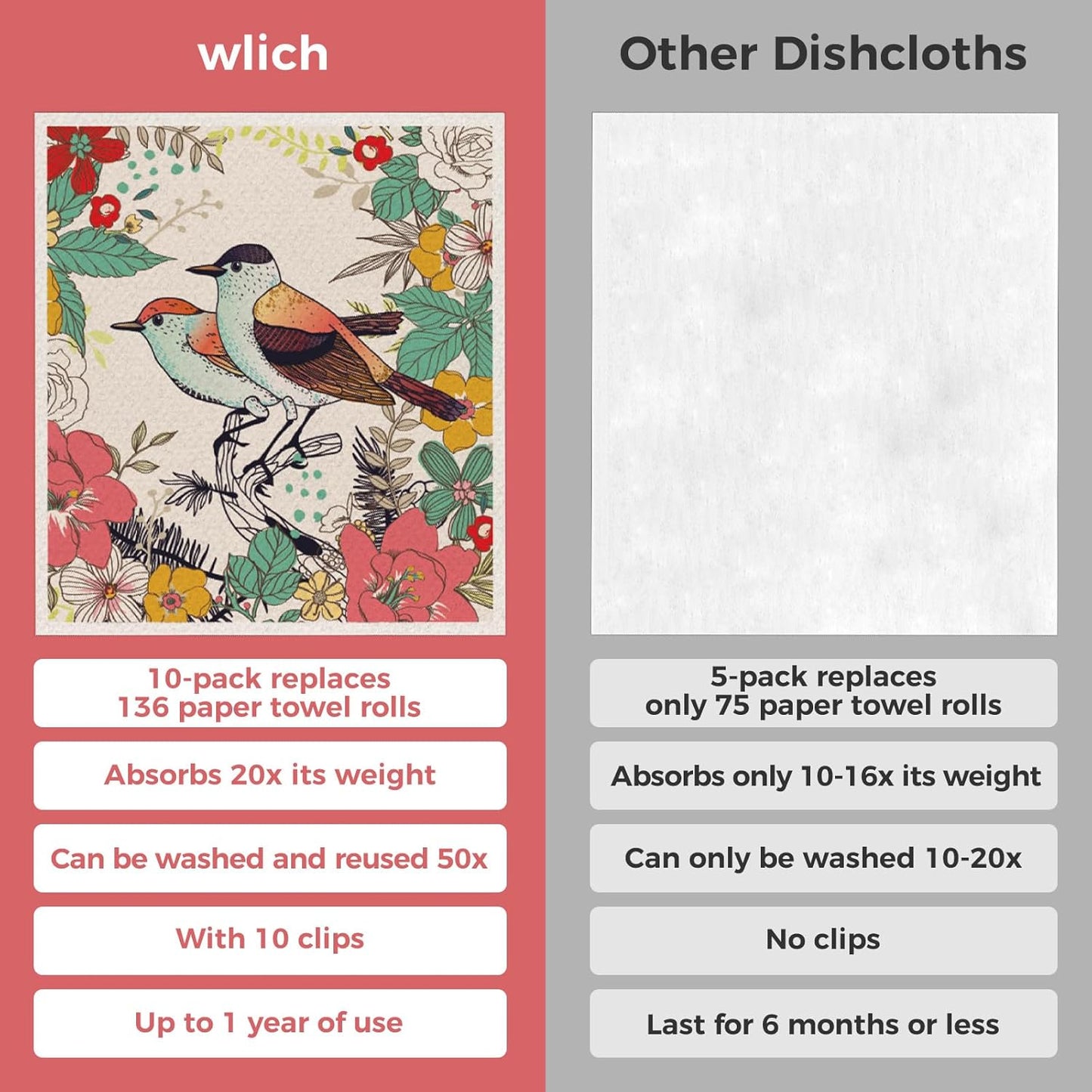 10PCS Swedish Dishcloths for Kitchen, Reusable Dish Rags for Washing Dishes with Clips, Non-Scratch Kitchen Towels and Dishcloths Sets, Washable Swedish Dish Cloths, No Odor(Birds Flowers)