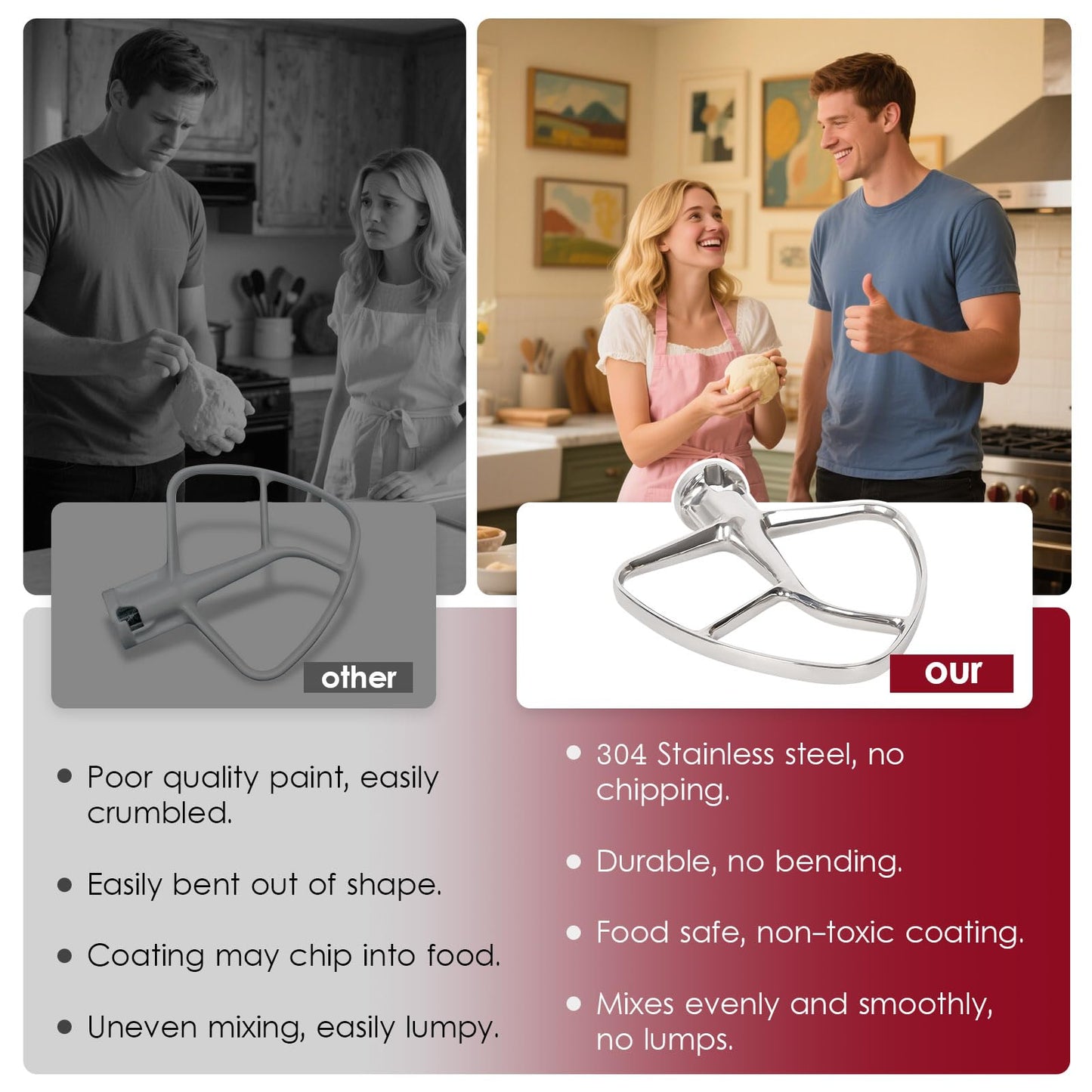 Stainless Steel Flat Beater for Kitchen Aid 4.5-5 Qt Tilt Head Mixers, Compatible Kitchenaid Paddle Attachment for Stir all of Mixtures|Durable and Heavy Duty Replacement