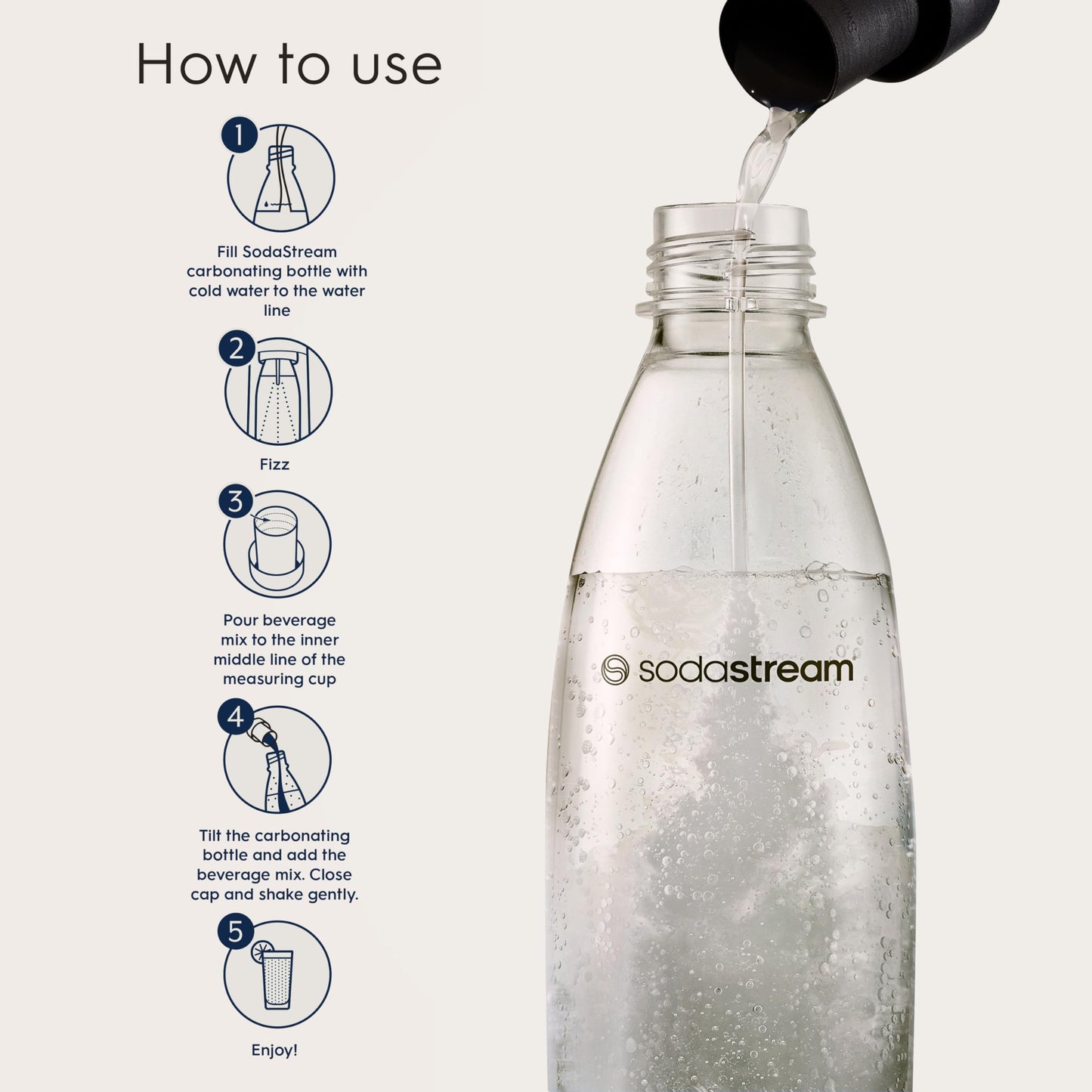 SodaStream Enso Sparkling Water Maker Value Bundle - includes CO2, Carbonating Bottles and Bubly Drop Flavors