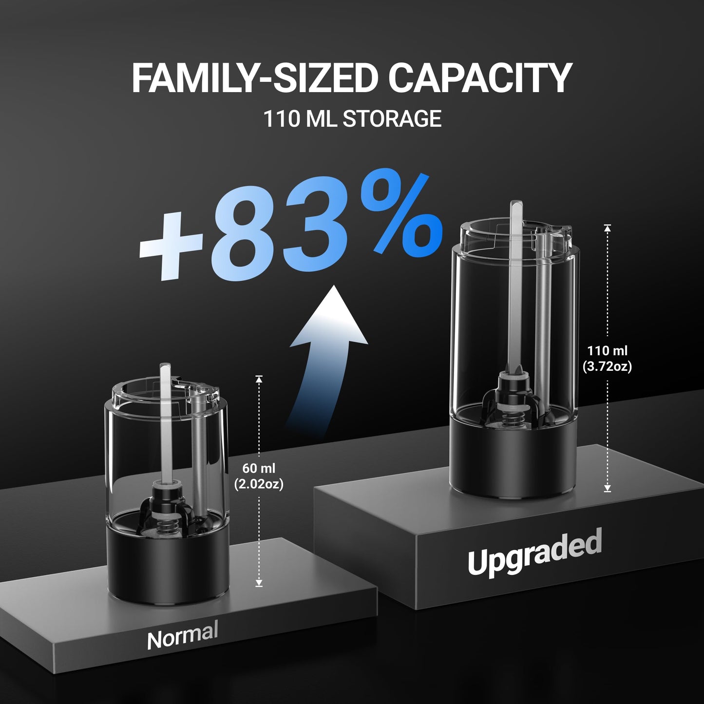 ThermoMaven Electric Salt and Pepper Grinder Set, 110ml Larger Rechargeable Automatic Salt and Pepper Mill Grinder with 6 Adjustable Coarseness, Electric Salt and Pepper Shakers, LED, 2 Packs, Black