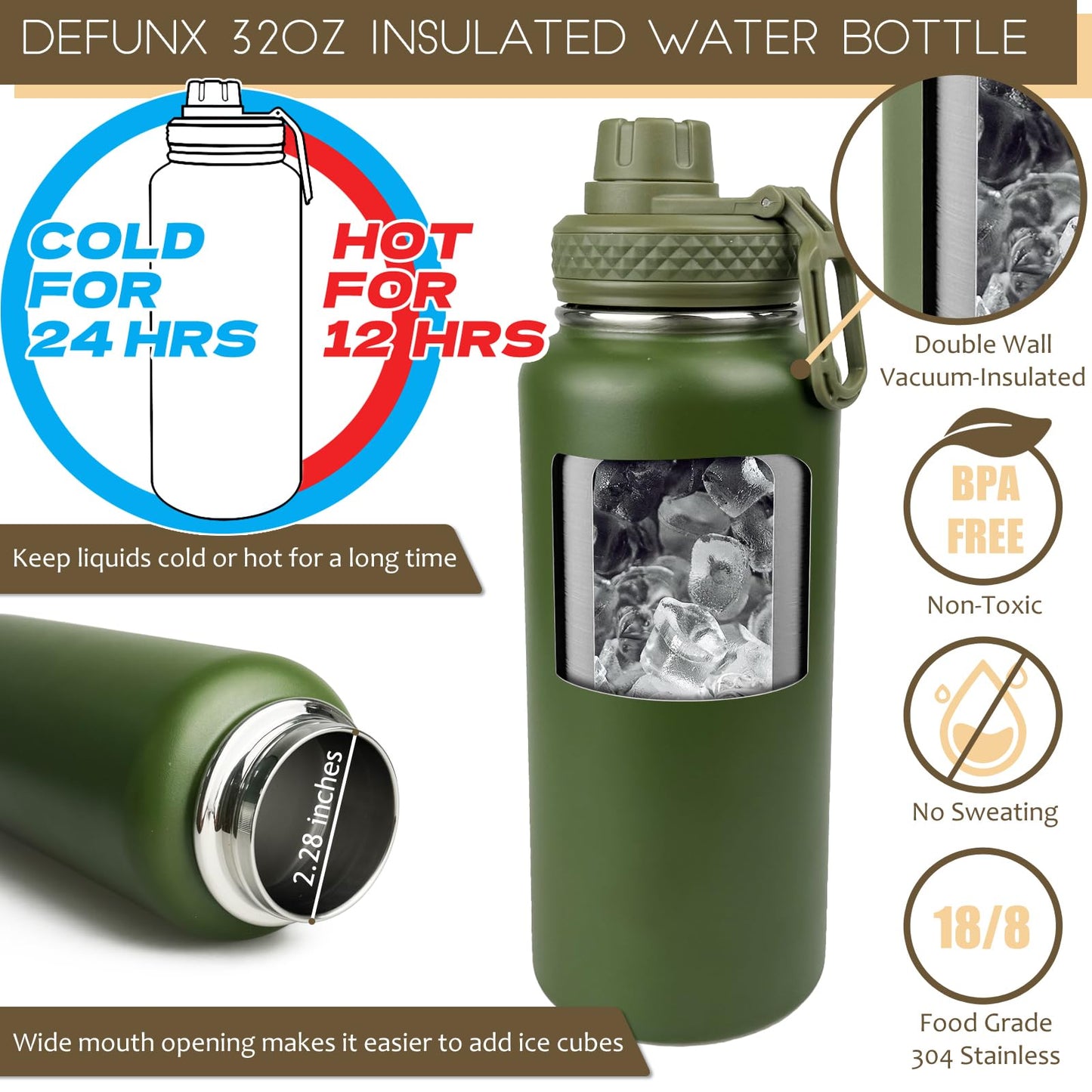 32 Oz Water Bottle with Sleeve - Insulated Bottle with Strap Stainless Steel Gym Water Bottles for Men Sports Workout Hiking All Black