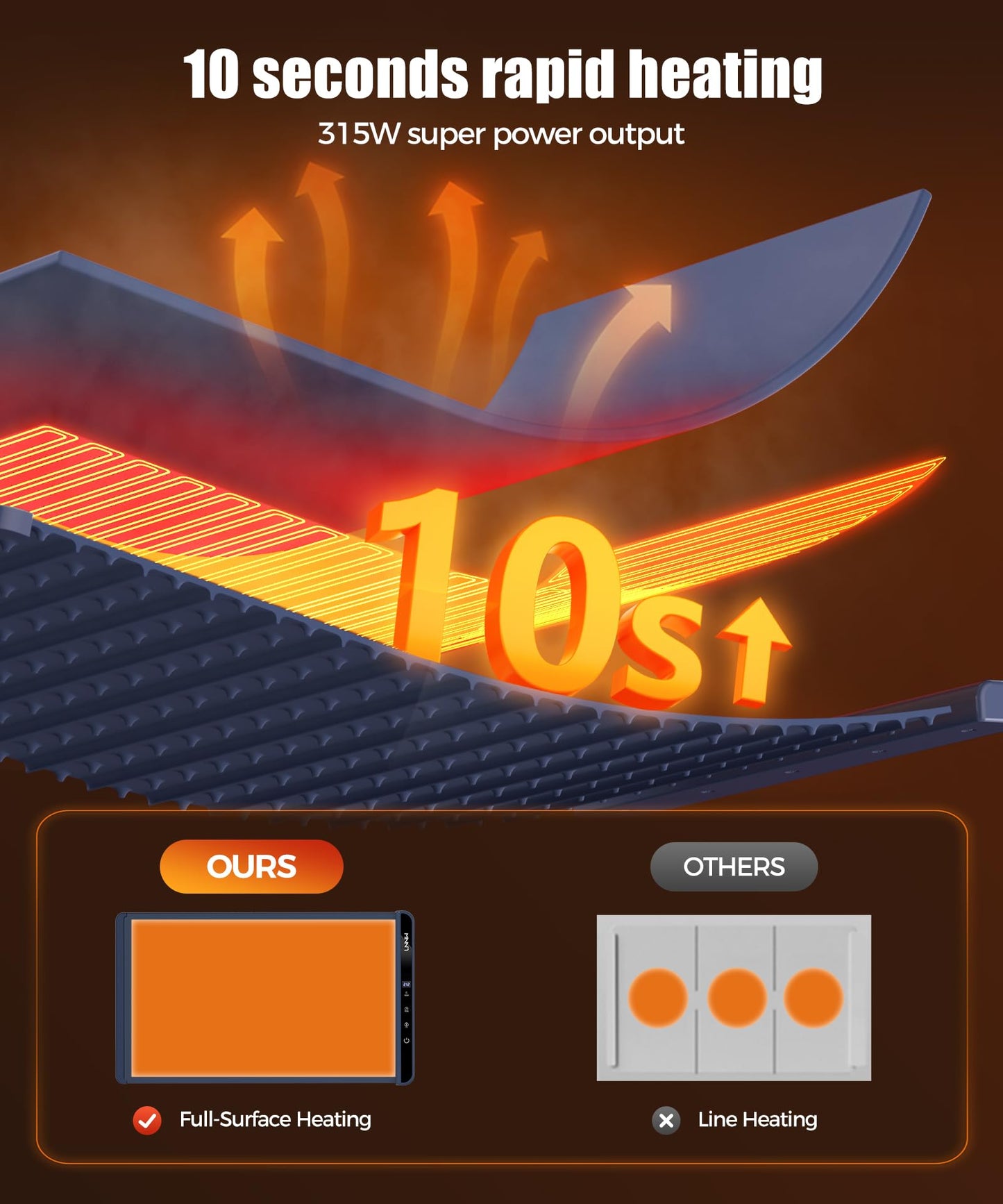 Food Warming Mat with Heat-Resistant Pad, 26X15 Inch, 6 Temperature & 6 Timer Settings, Child Lock Safety,Food Warmer Chafing Dishes for Buffet,Gatherings,Parties,Everyday Use