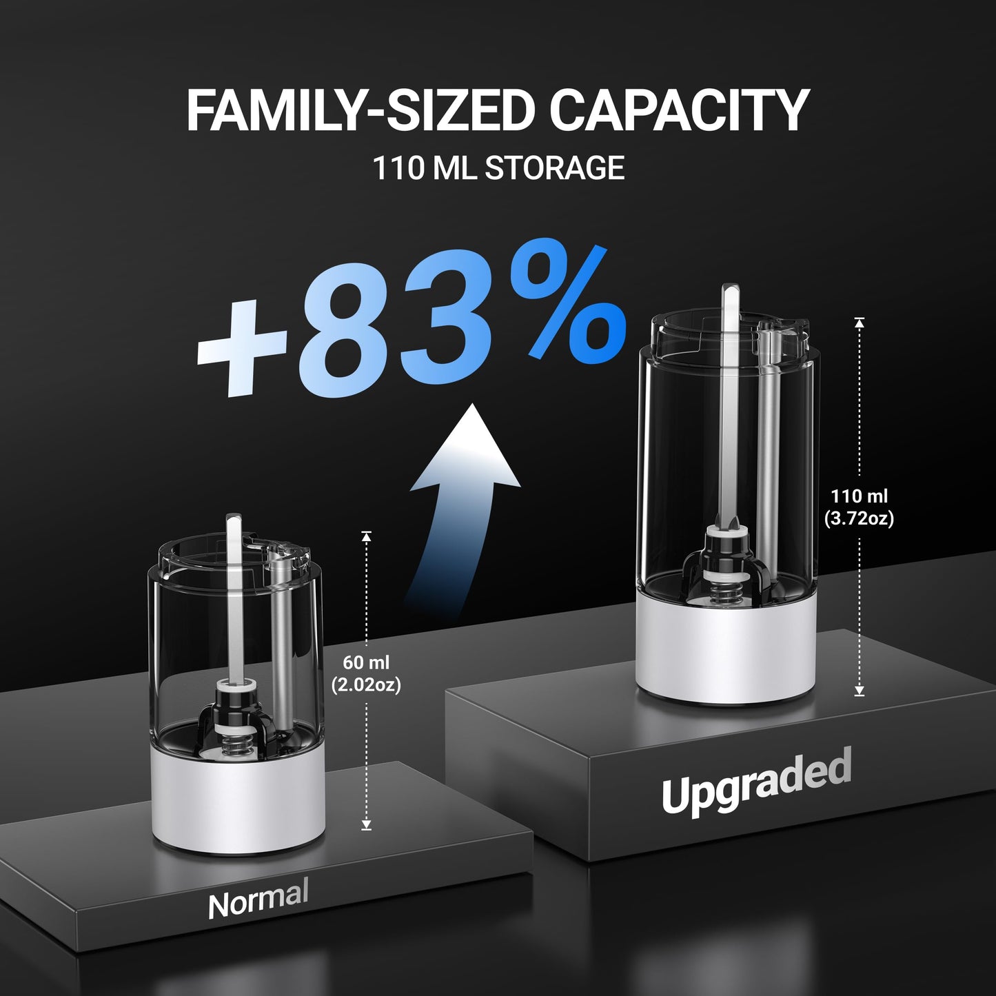 ThermoMaven Electric Salt and Pepper Grinder Set, 110ml Larger Rechargeable Automatic Salt and Pepper Mill Grinder with 6 Adjustable Coarseness, Electric Salt and Pepper Shakers, LED, 2 Packs, Black