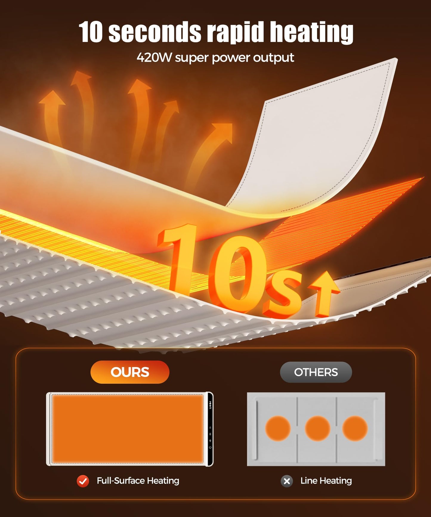 Food Warming Mat with Heat-Resistant Pad, 26X15 Inch, 6 Temperature & 6 Timer Settings, Child Lock Safety,Food Warmer Chafing Dishes for Buffet,Gatherings,Parties,Everyday Use