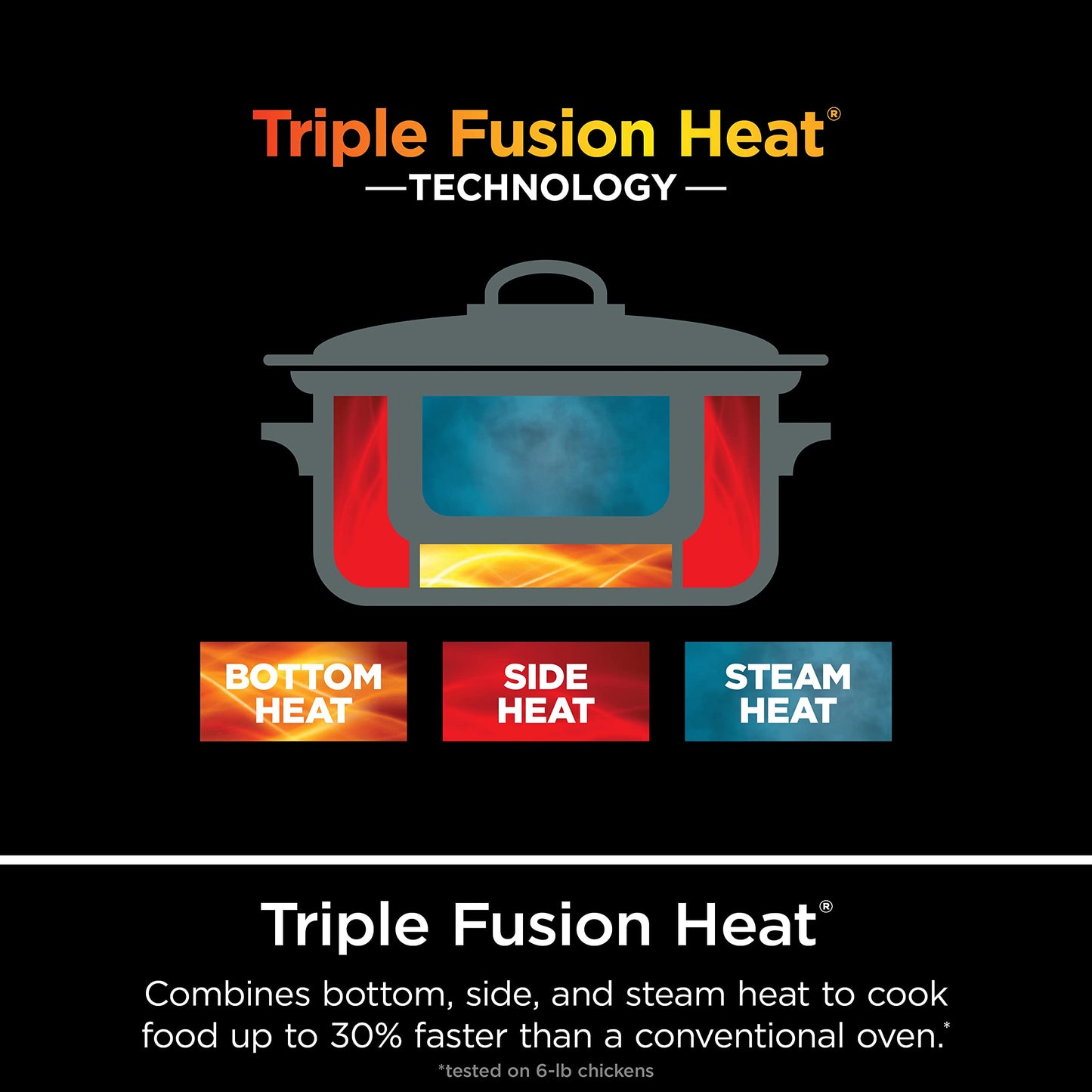 Ninja MC1001 Foodi PossibleCooker PRO 8.5 Quart Multi-Cooker, with 8-in-1 Slow Cooker, Dutch Oven, Steamer, Glass Lid Integrated Spoon, Nonstick, Oven Safe Pot to 500°F, Sea Salt Gray