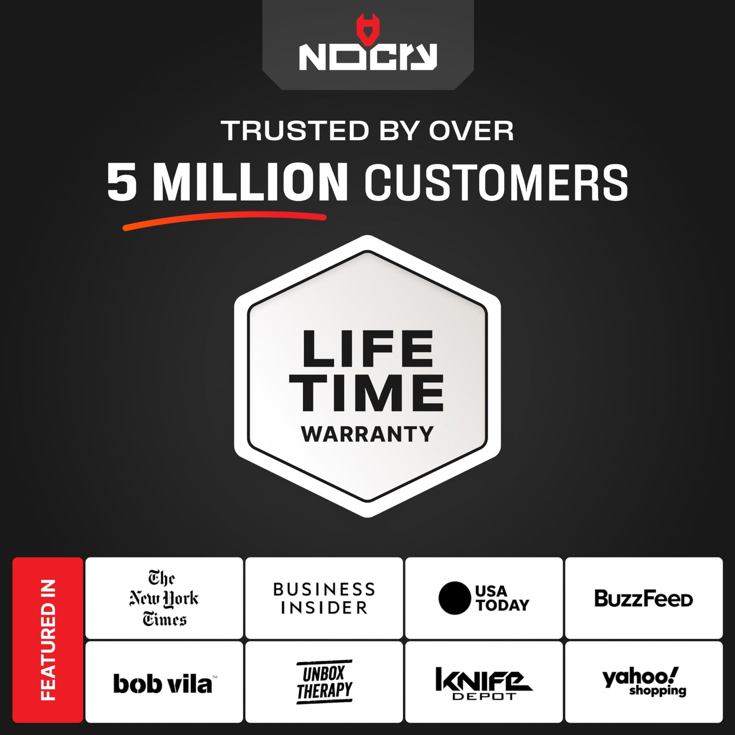 NoCry Cut Resistant Gloves Food Grade with Grip Dots for Superb Grip - Breathable & Lightweight Cutting Gloves for Chefs - Ambidextrous - Cut Resistant Kitchen Gloves for Cutting or Woodworking Gloves