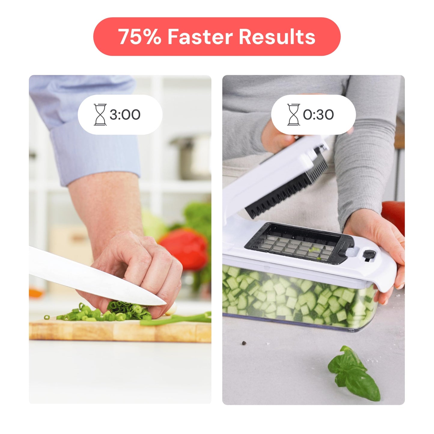 Fullstar The Original Pro Chopper - Vegetable Chopper and Spiralizer, Food Chopper with Container, Fruit Slicer, Kitchen Gadgets & Gifts, Home Essentials (8 in 1, White)