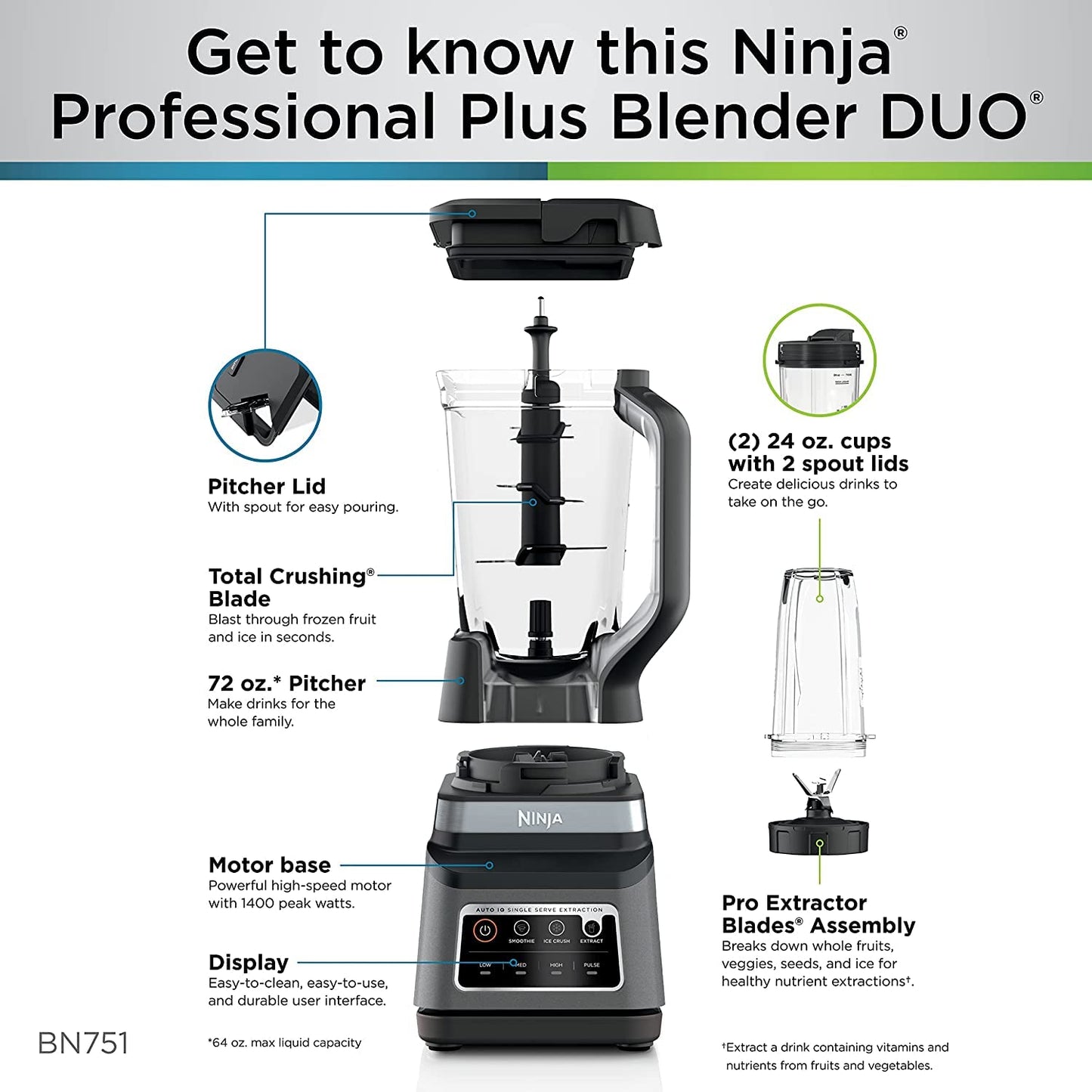Ninja BN801 Professional Plus Kitchen System, 1400 WP, 5 Functions for Smoothies, Chopping, Dough & More with Auto IQ, 72-oz.* Blender Pitcher, 64-oz. Processor Bowl, (2) 24-oz. To-Go Cups, Grey