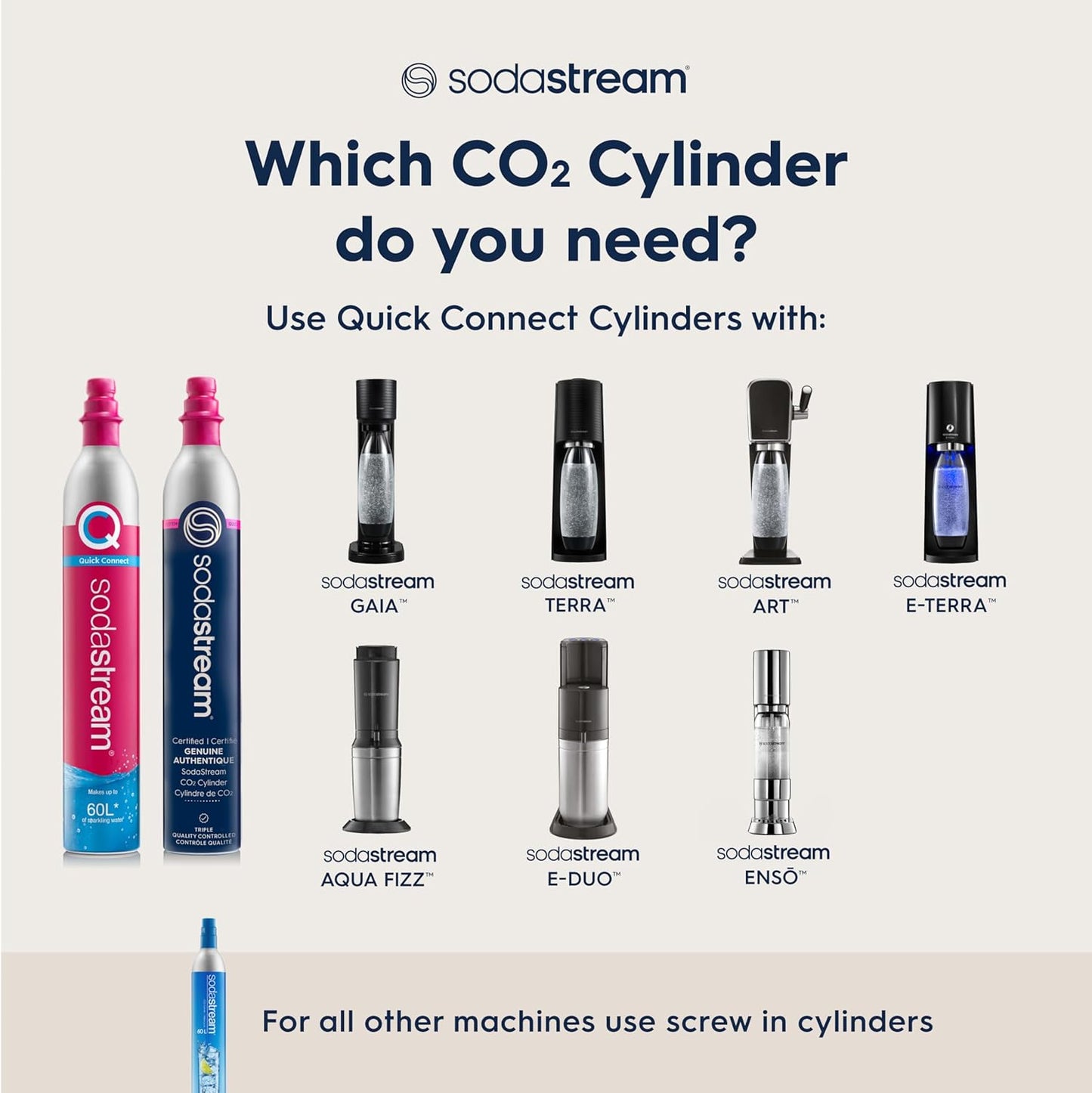 SodaStream - Terra Sparkling Water Maker | VALUE BUNDLE | CQC CO2 system | Includes 2x CO2 Cylinders, 3x 32 Fl Oz Dishwasher Safe Bottles, 2x Bubly Flavor Drops | Combine with Flavors | Misty Blue