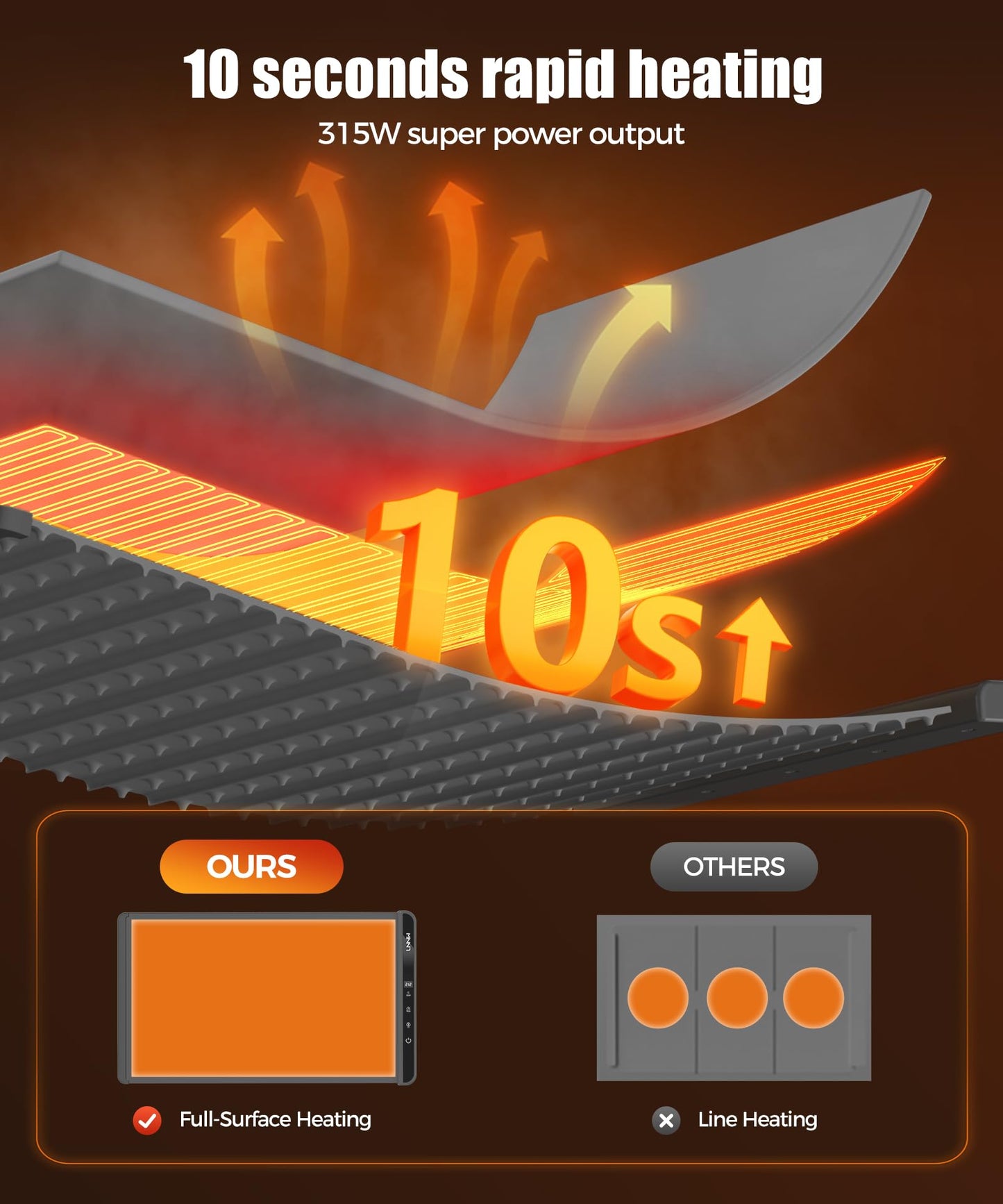 Food Warming Mat with Heat-Resistant Pad, 26X15 Inch, 6 Temperature & 6 Timer Settings, Child Lock Safety,Food Warmer Chafing Dishes for Buffet,Gatherings,Parties,Everyday Use