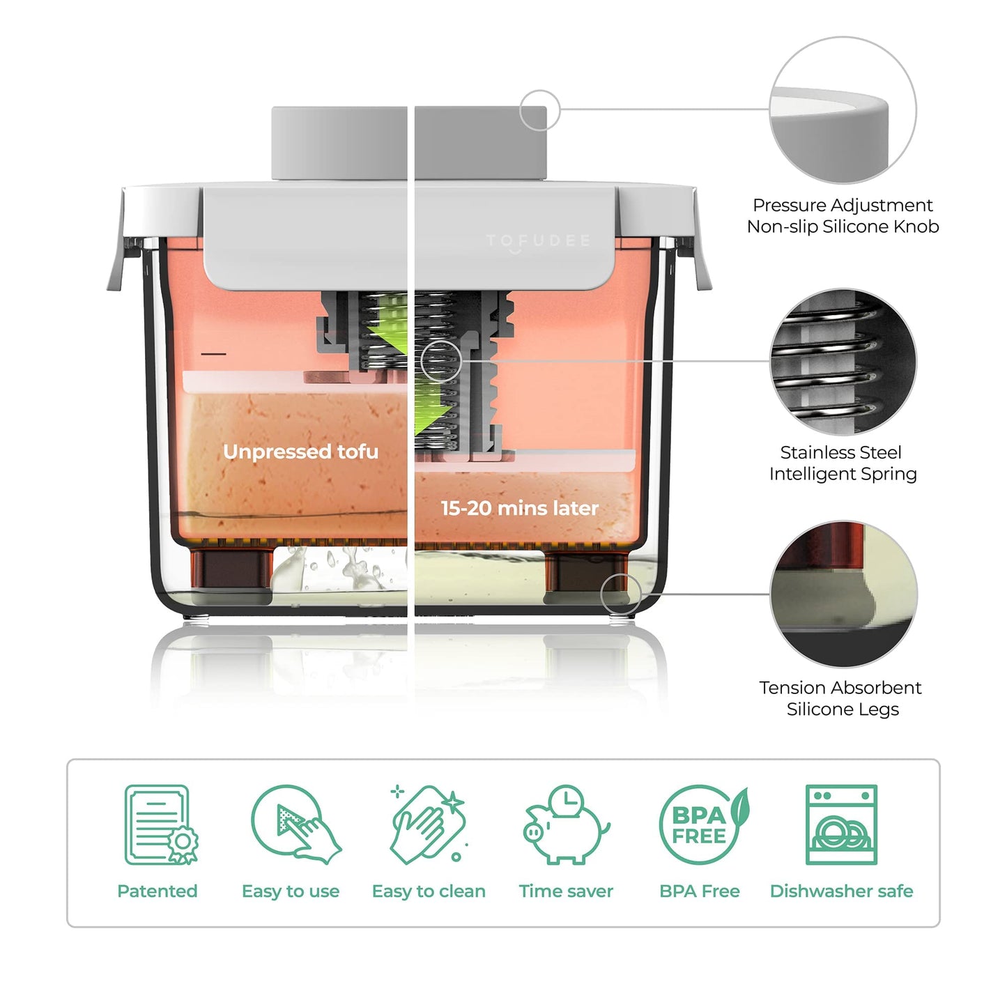 Tofu Press for Vegan - Dishwasher Safe & BPA Free Tofu Presser that Swiftly Drains Water from Soft, Firm, Extra Firm & Organic Tofu Without Crack in just 15-20min - Enhanced Flavor & Texture