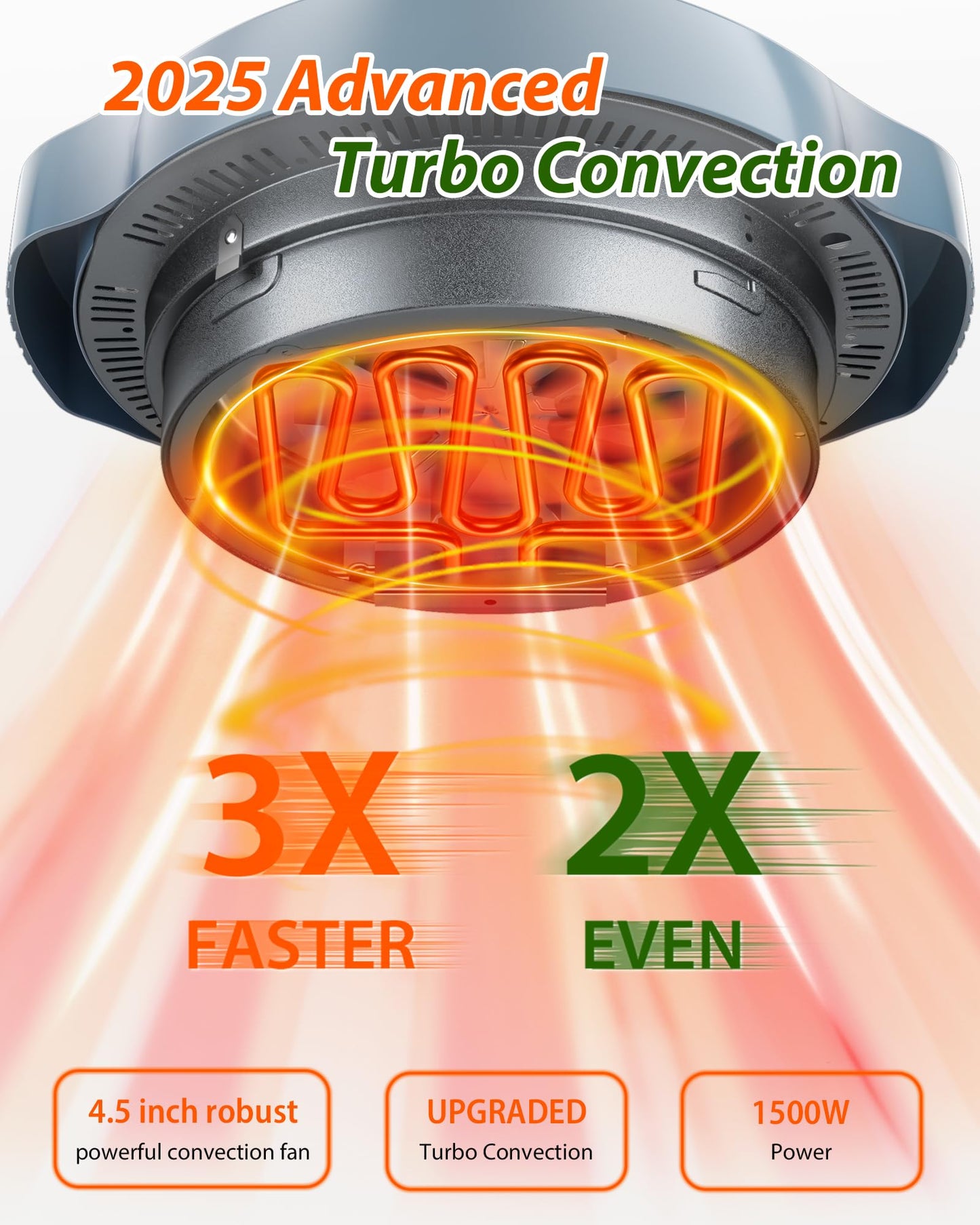 Nuwave Oven Pro Plus Air Fryer, Infra-Red Countertop, 2025 Advanced Convection, No Defrosting or Preheating, Cook Fresh or Frozen, Durable Power Dome, 100 Presets & 50 Memory, PFAS Free, Dark Blue