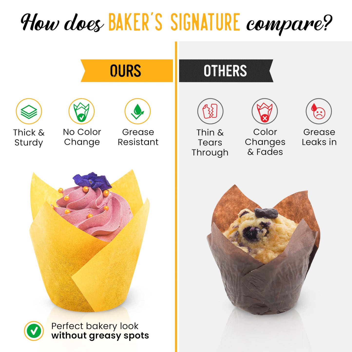 Tulip Cupcake Liners, Muffin Liners for Baking by Baker’s Signature – 200pcs of Parchment Paper Cups Cupcake Wrappers – Perfect Size, Sturdy, Greaseproof & Easy to Use – Colorful