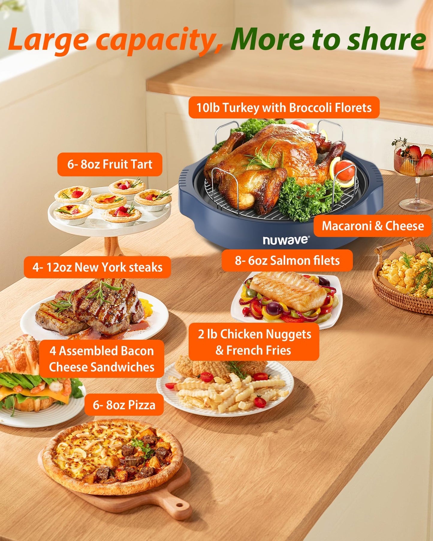 Nuwave Oven Pro Plus Air Fryer, Infra-Red Countertop, 2025 Advanced Convection, No Defrosting or Preheating, Cook Fresh or Frozen, Durable Power Dome, 100 Presets & 50 Memory, PFAS Free, Dark Blue