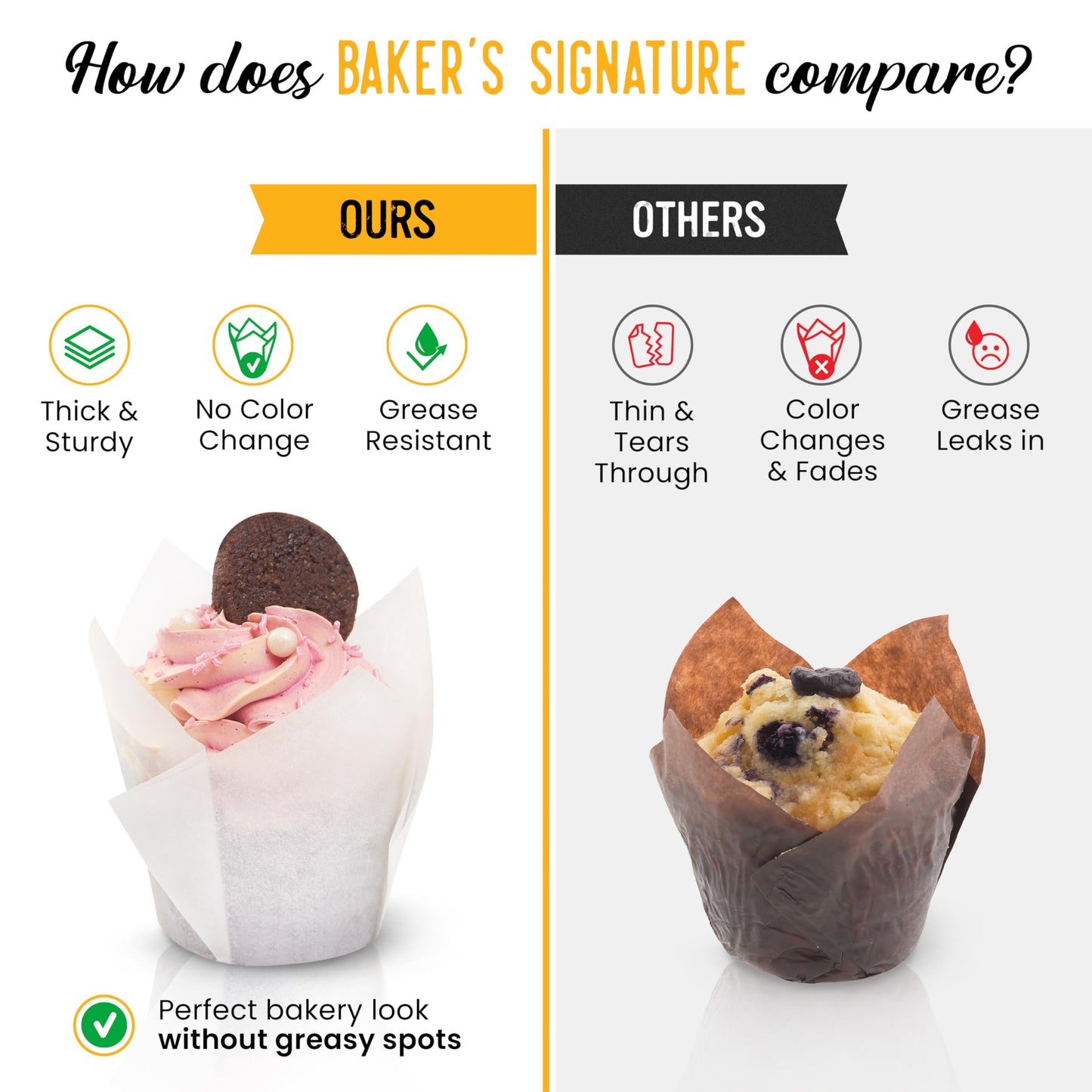 Tulip Cupcake Liners, Muffin Liners for Baking by Baker’s Signature – 200pcs of Parchment Paper Cups Cupcake Wrappers – Perfect Size, Sturdy, Greaseproof & Easy to Use – Colorful