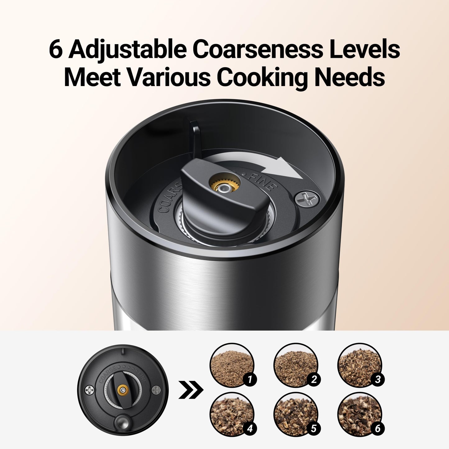 ThermoMaven Electric Salt and Pepper Grinder Set, 110ml Larger Rechargeable Automatic Salt and Pepper Mill Grinder with 6 Adjustable Coarseness, Electric Salt and Pepper Shakers, LED, 2 Packs, Black