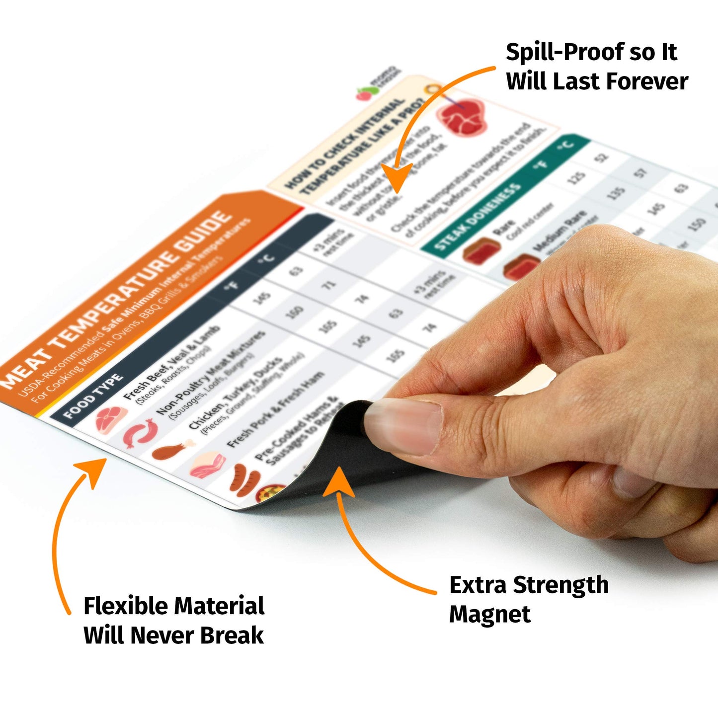 Kitchen Conversion Chart Magnet - Measurements Conversion Chart - Baking Supplies Baking Accessories Cooking Gadgets - Baking Kitchen Cooking Gifts for Women - Kitchen Gadgets