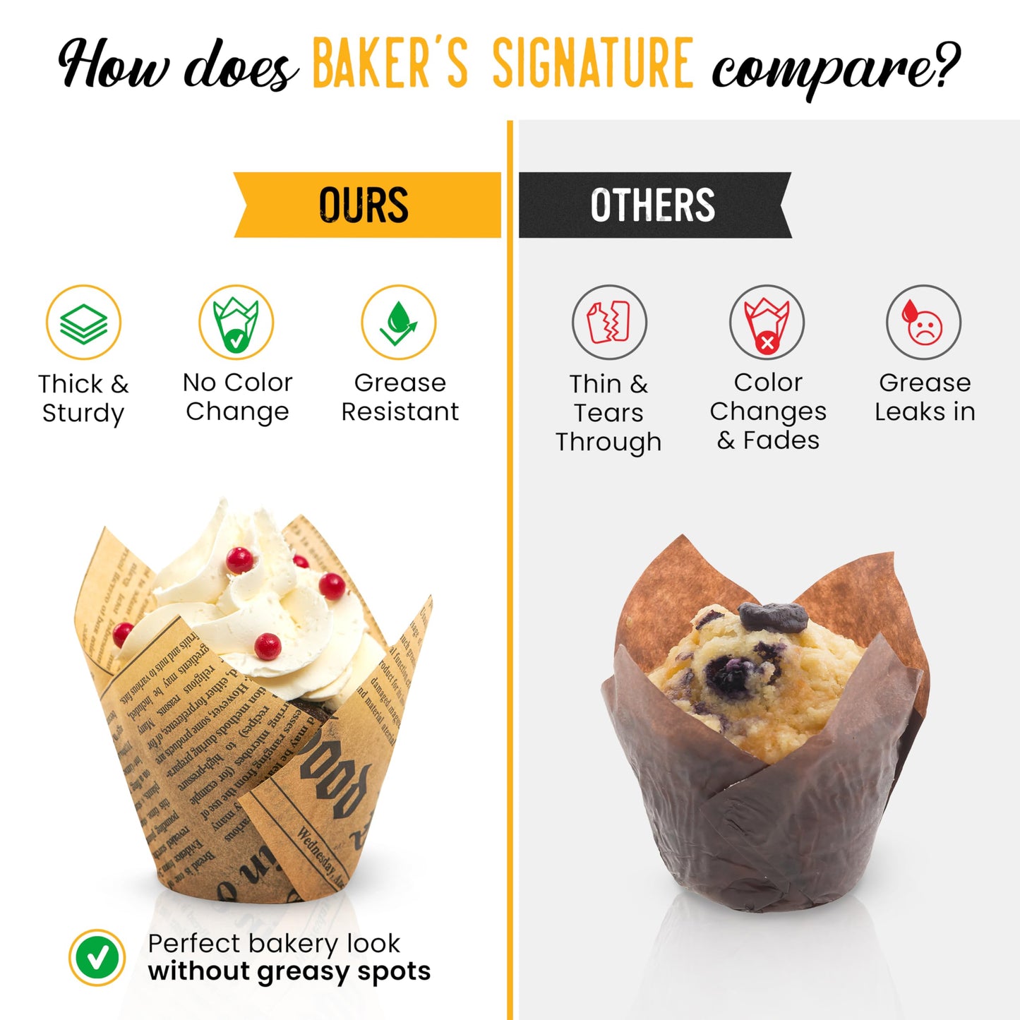 Tulip Cupcake Liners, Muffin Liners for Baking by Baker’s Signature – 200pcs of Parchment Paper Cups Cupcake Wrappers – Perfect Size, Sturdy, Greaseproof & Easy to Use – Colorful