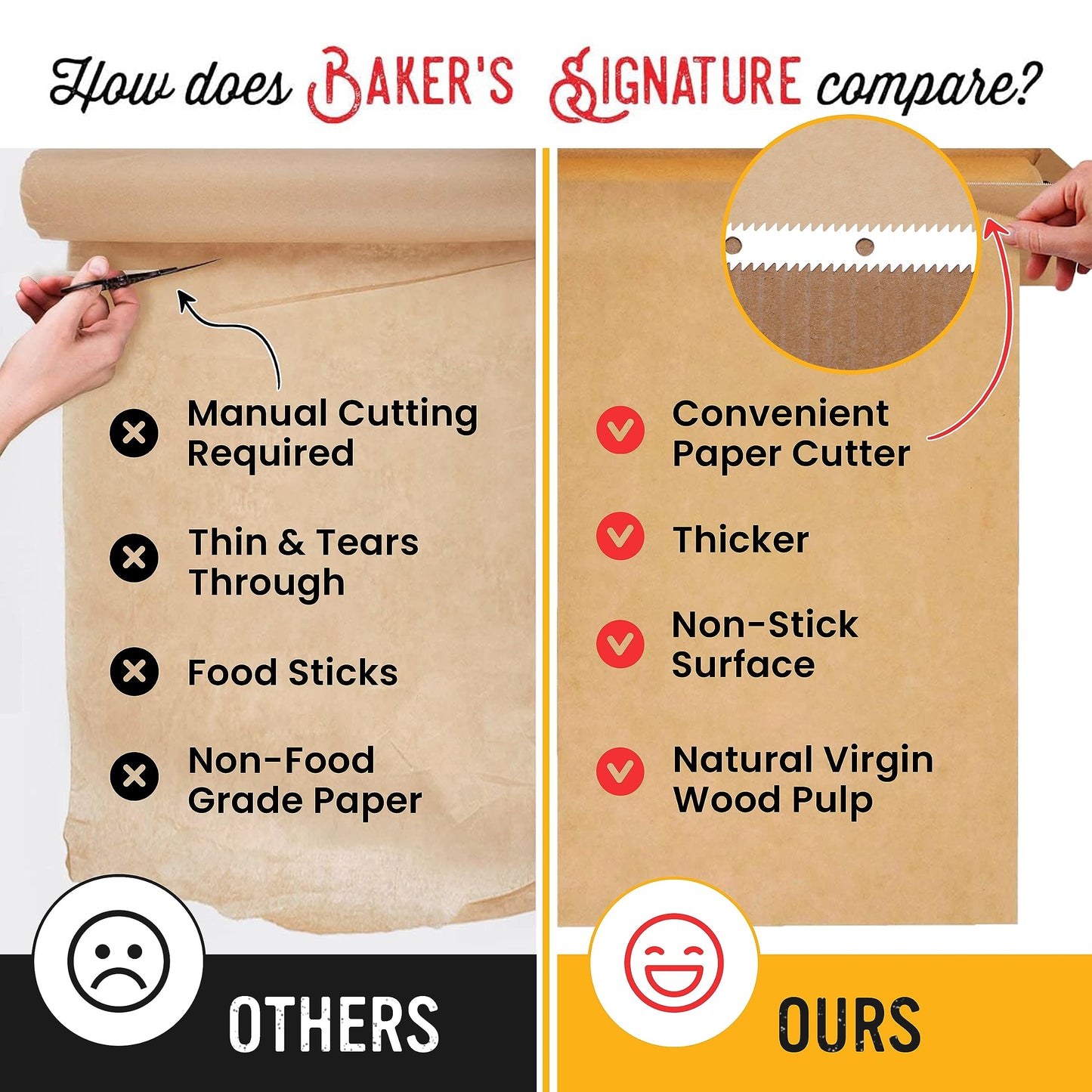 Unbleached Parchment Paper for Baking – 2-Pack 520 Sq.Ft Total - 15 in x 210 ft Baking Paper Roll with Cutter, Non-Stick Brown Parchment for Baking, Cooking, Grilling, Steaming by Baker’s Signature