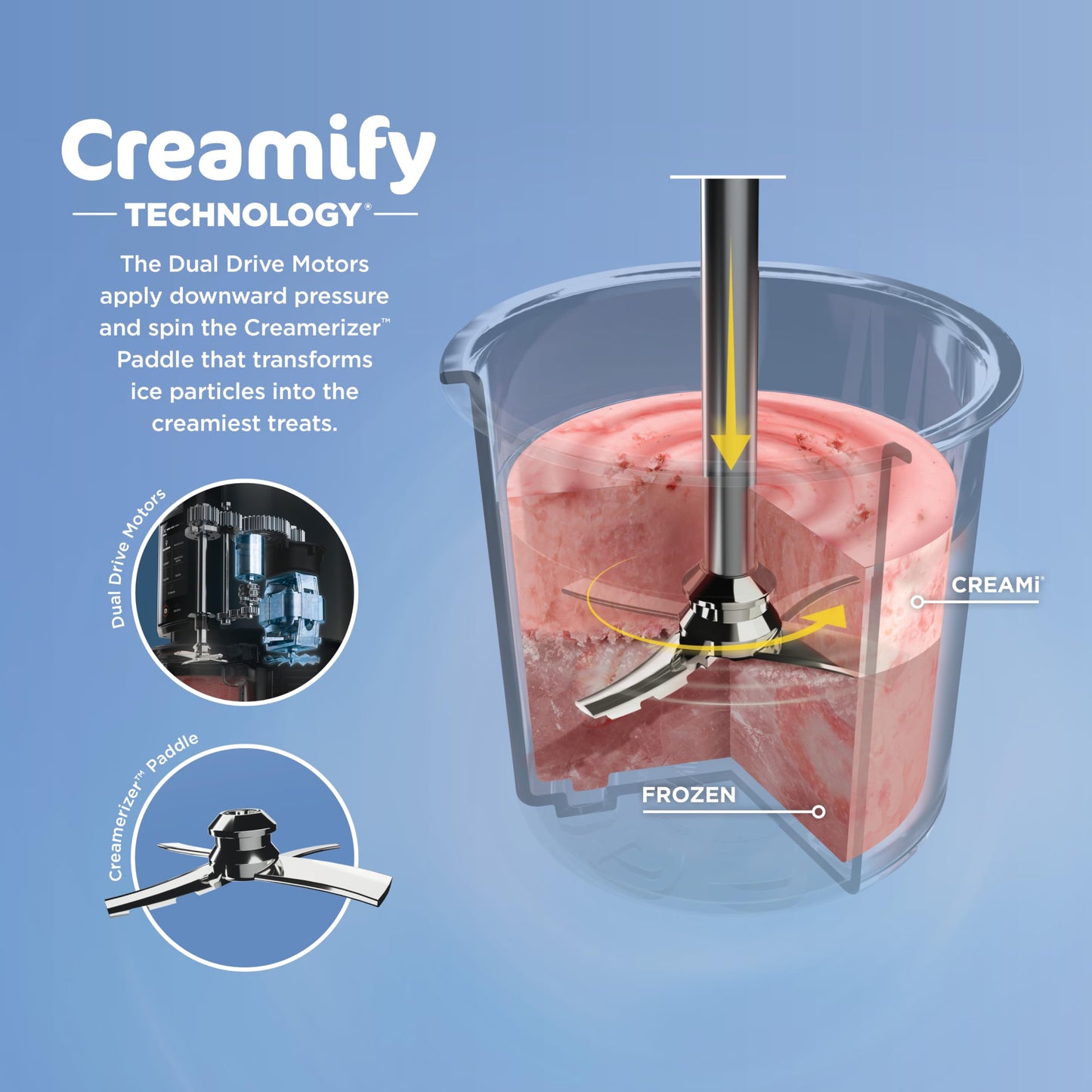 Ninja CREAMi Scoop & Swirl Ice Cream and Soft Serve Maker, Sorbet, Milkshake, Frozen Yogurt, Low Calories Program & More, 13-in-1, Soft Serve Handle & (2) CREAMi 2-in-1 16oz Pints, NC701