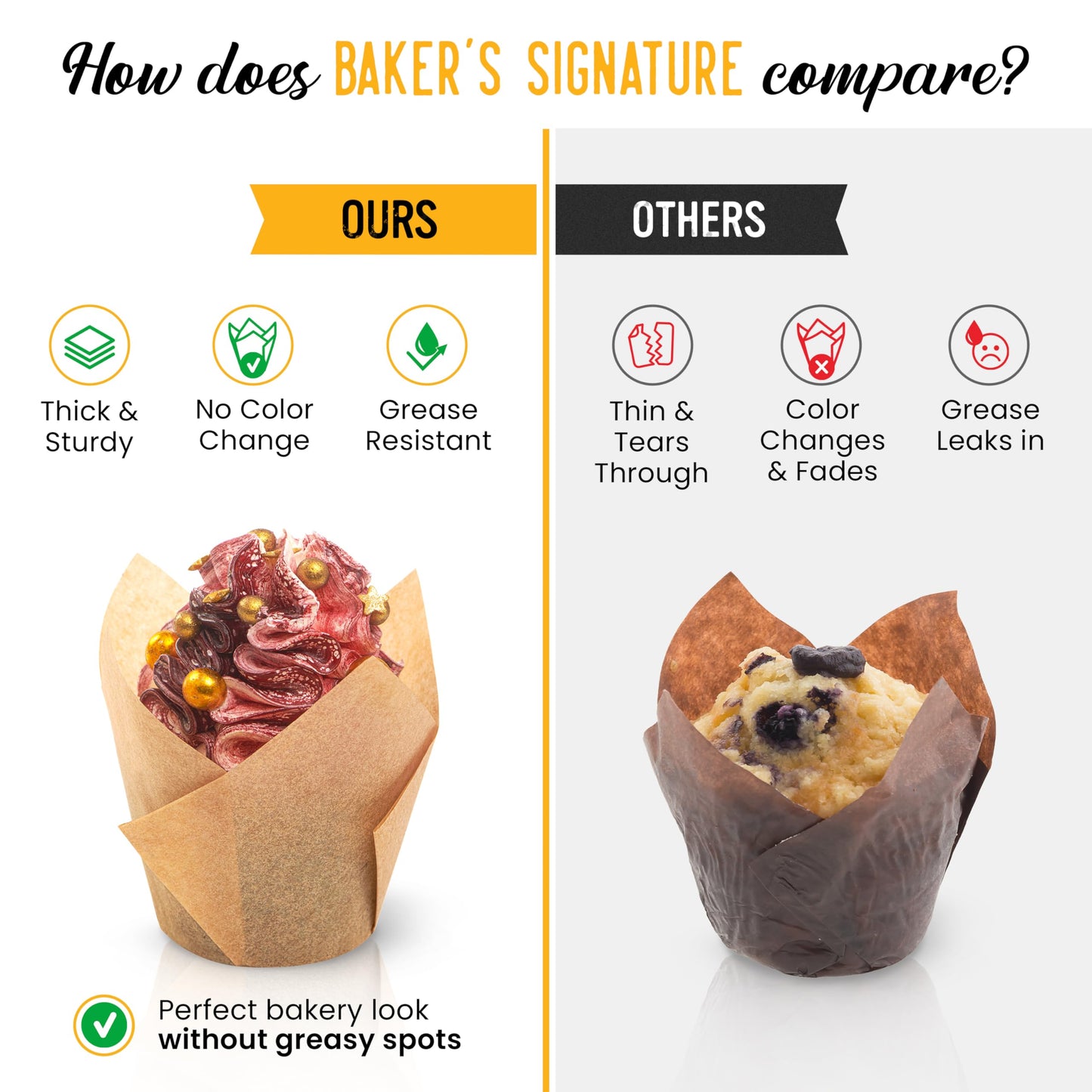 Tulip Cupcake Liners, Muffin Liners for Baking by Baker’s Signature – 200pcs of Parchment Paper Cups Cupcake Wrappers – Perfect Size, Sturdy, Greaseproof & Easy to Use – Colorful