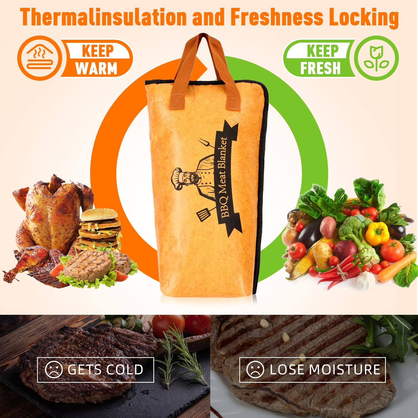 21in BBQ Blanket for Resting Meat- Smoking Meat Insulated Bag for Brisket/Beef/Pork Shoulder/Turkey- Christmas Stocking Stuffers Birthday Anniversary Retirement Smoker Accessories Gift for Men Him Dad