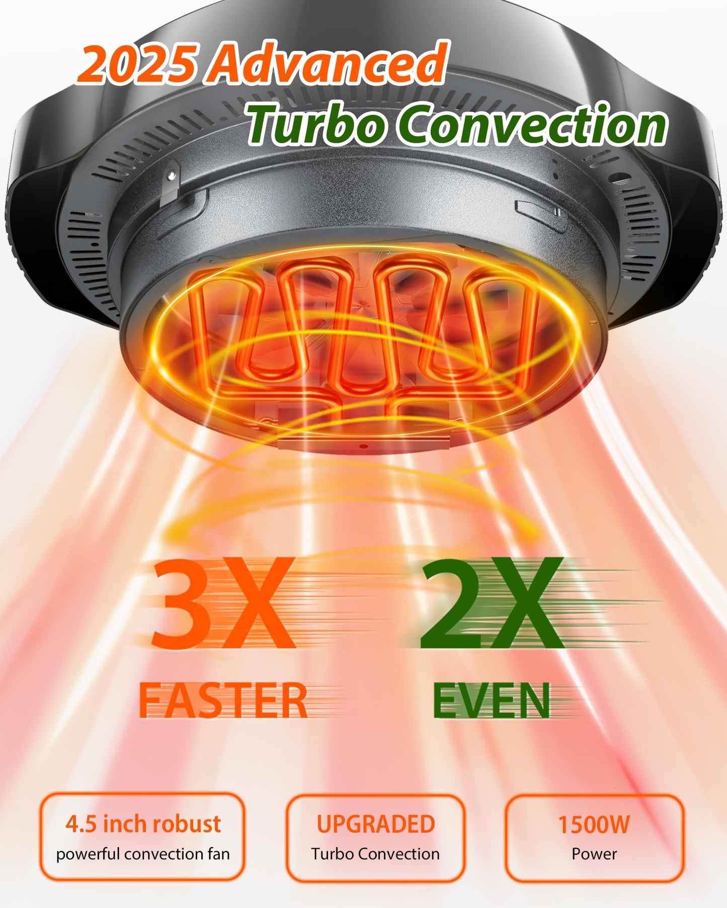 Nuwave Oven Pro Plus Air Fryer, Infra-Red Countertop, 2025 Advanced Convection, No Defrosting or Preheating, Cook Fresh or Frozen, Durable Power Dome, 100 Presets & 50 Memory, PFAS Free, Dark Blue