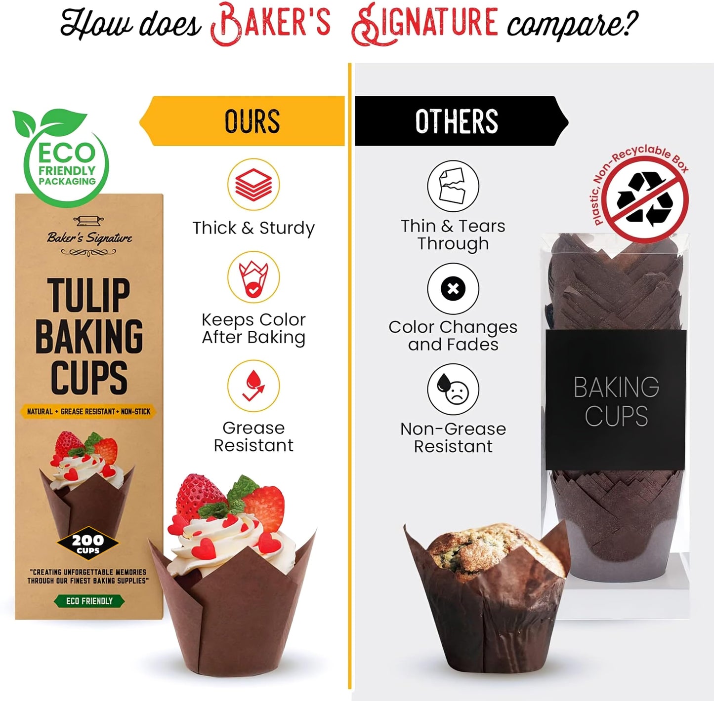 Tulip Cupcake Liners, Muffin Liners for Baking by Baker’s Signature – 200pcs of Parchment Paper Cups Cupcake Wrappers – Perfect Size, Sturdy, Greaseproof & Easy to Use – Colorful