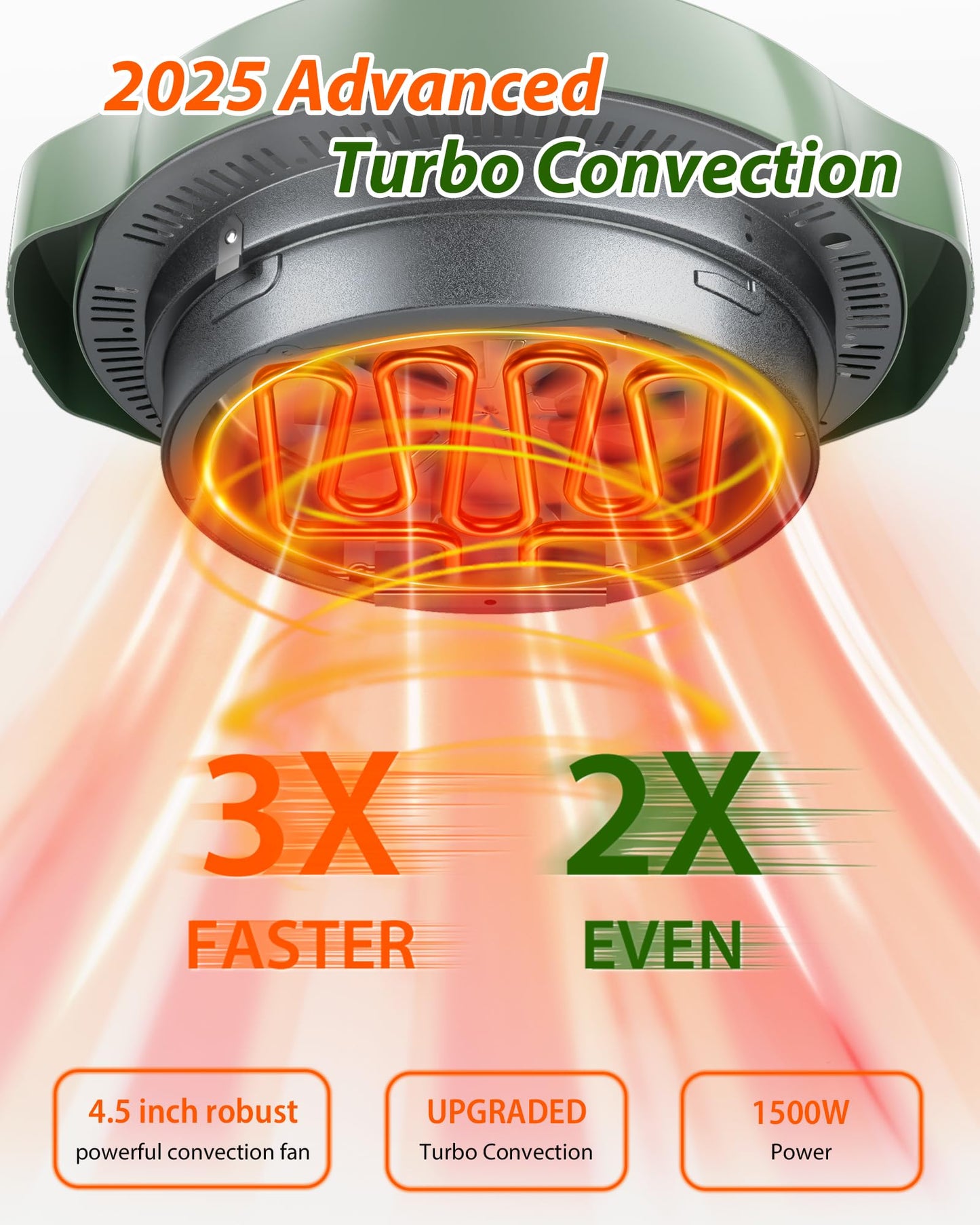 Nuwave Oven Pro Plus Air Fryer, Infra-Red Countertop, 2025 Advanced Convection, No Defrosting or Preheating, Cook Fresh or Frozen, Durable Power Dome, 100 Presets & 50 Memory, PFAS Free, Dark Blue