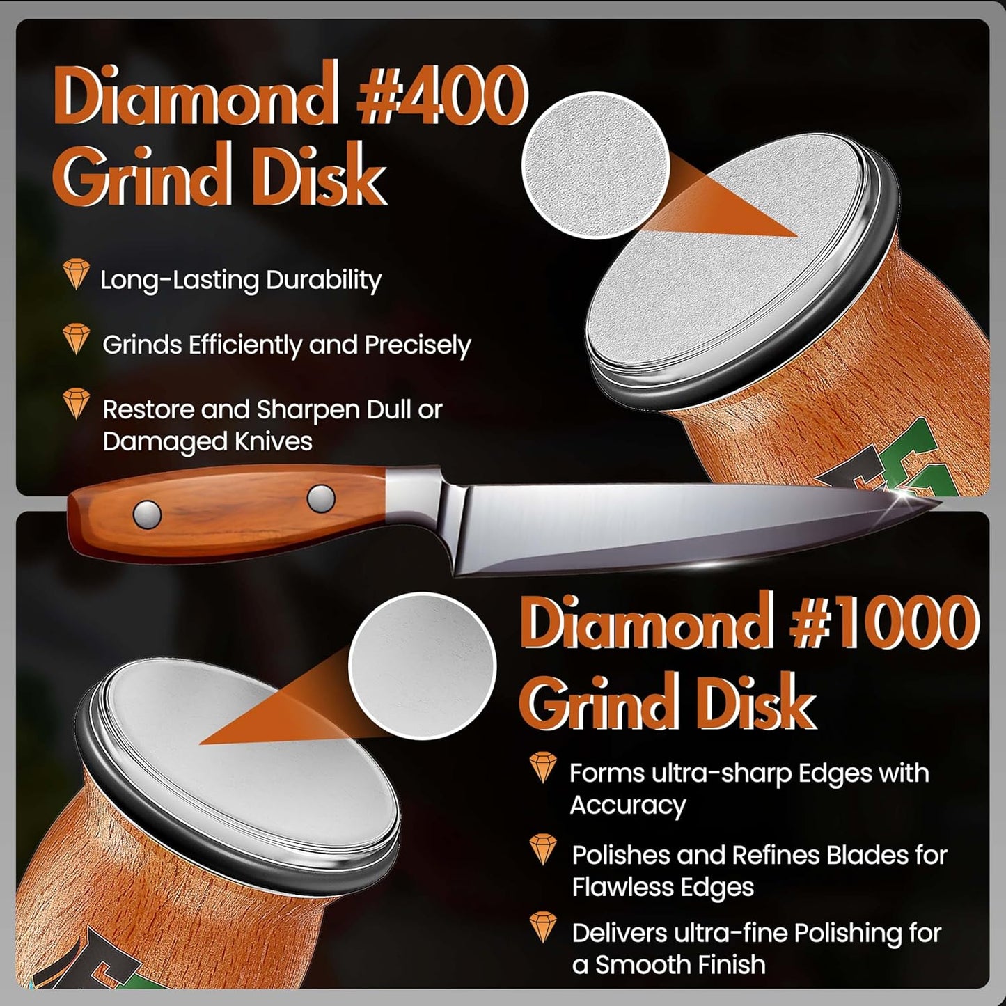 Knife Sharpener Tool, Rolling Knife Sharpener Kit, Knife Sharpening with Diamonds and Ceramic for Steel of Any Hardness, Kitchen knife Sharpener with 15°, 18°, 20° & 22° Magnetic Angles